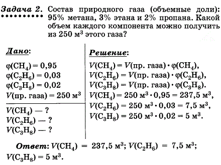 Какой объем азота. Задачи на объемную долю компонентов газовой смеси. Задачи на объемную долю газов. Задачи на объемную долю газа в смеси. Решение задач на объемную долю газов.