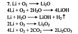 Запишите уравнения всех возможных реакций, в результате которых литий корродирует на воздухе.