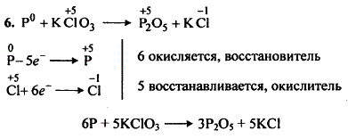 Взаимодействие красного фосфора с бертолетовой солью описывается следующей схемой: P + KClO3 → P2O5 + KCl. Составьте уравнение этой реакции