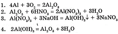 Напишіть рівняння реакцій за схемою перетворень: алюміній-алюміній оксид-алюміній нітрат-алюміній гідроксид-алюміній оксид.