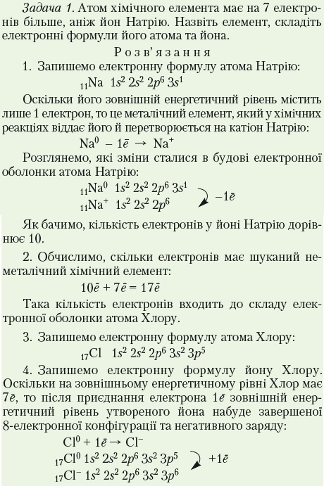 3. Приклад. Задача 1. Атом хімічного елемента має на 7 електронів більше, аніж йон Натрію. Назвіть елемент, складіть електронні формули його