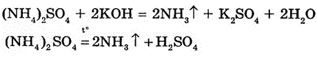 На прикладі амоній сульфату напишіть рівняння реакцій, що характеризують основні хімічні властивості солей амонію.