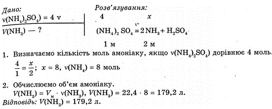 Який об’єм амоніаку можна добути з амоній сульфату кількістю речовини 4 моль н. y. ?