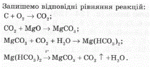Поясніть, як здійснити перетворення за схемою, та напишіть відповідні хімічні рівняння: C-CO2-MgCO3-Mg HCO3 2-CO2