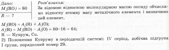 Металічний елемент утворює вищий оксид EO, відносна молекулярна маса якого 80. Назвіть елемент, охарактеризуйте його положення в періодичній