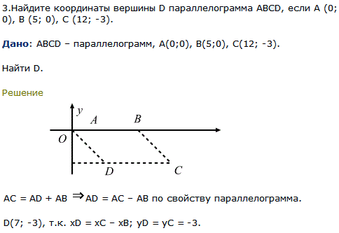 Найдите координаты вершины D параллелограмма ABCD, если А 0; 0), В (5; 0), C (12;-3 .
