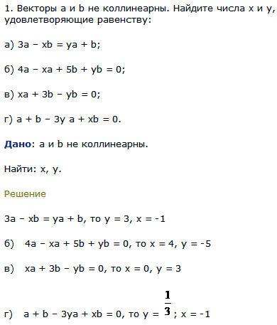 Векторы а и b не коллинеарны. Найдите числа x и y, удовлетворяющие равенству: а) 3а-xb=ya + b; б) 4а-xa + 5b + yb=0; в) xa + 3b-yb=0; г) a +