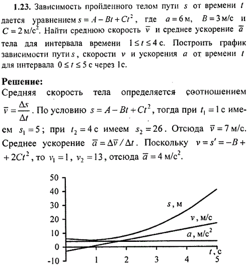 Зависимость пройденного телом пути s oт времени t задается уравнением s=А-Bt + Ct^2, где a=6 м, B=3 м/с и С=2 м/с2. Найти среднюю скорость v