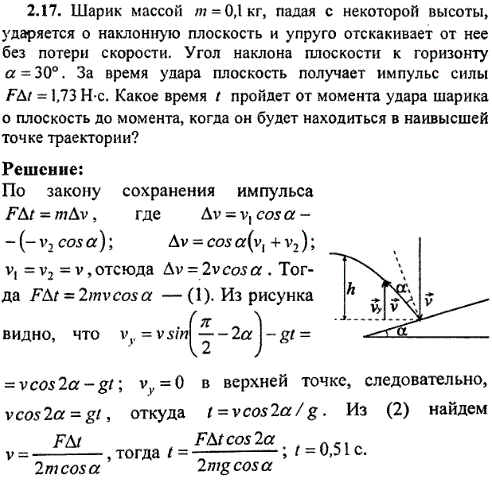 Шарик массой m=0,1 кг, падая с некоторой высоты, ударяется о наклонную плоскость и упруго отскакивает от нее без потери скорости. Угол наклона