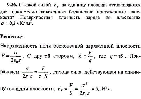 С какой силой Fs на единицу площади отталкиваются две одноименно заряженные бесконечно протяженные плоскости? Поверхностная плотность заряда