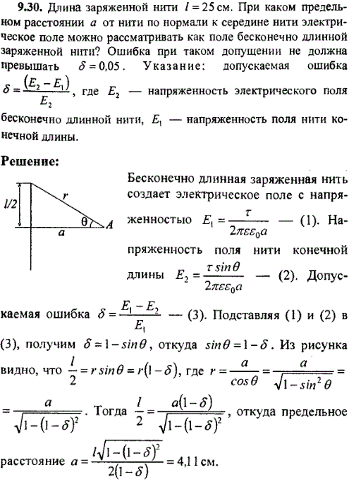 Длина заряженной нити l=25 см. При каком предельном расстоянии а от нити по нормали к середине нити электрическое поле можно рассматривать как