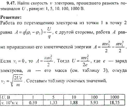 Найти скорость v электрона, прошедшего разность потенциалов U, равную: 1,5, 10. 100, 1000 B.