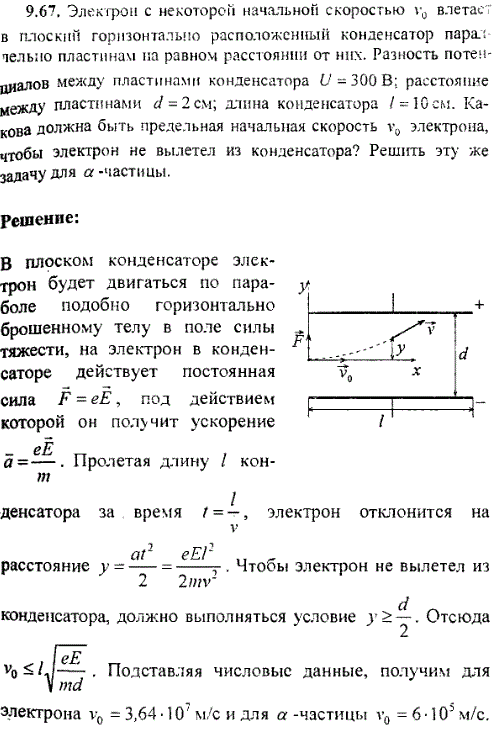 Электрон с некоторой начальной скоростью v0 влетает в плоский горизонтально расположенный конденсатор параллельно пластинам на равном расстоянии