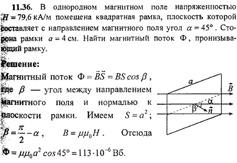В однородном магнитном поле напряженностью H=79,6 кА/м помешена квадратная рамка, плоскость которой составляет с направлением магнитного поля