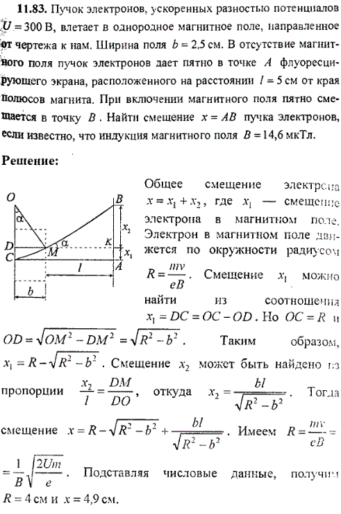 Пучок электронов, ускоренных разностью потенциалов U=300 B, влетает в однородное магнитное поле, направленное от чертежа к нам рис. 58 . Ширина