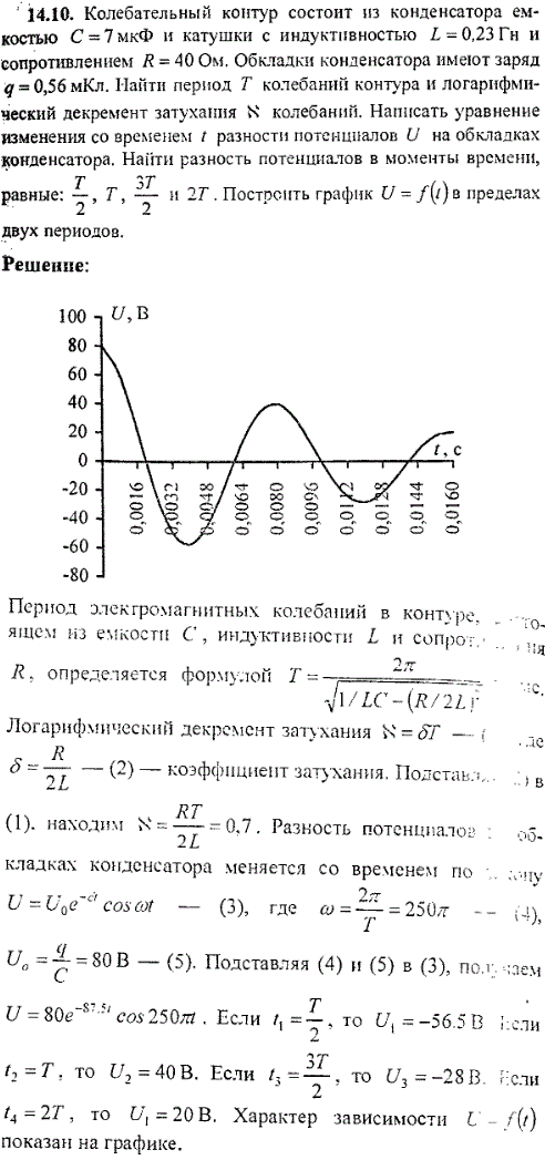 Колебательный контур состоит из конденсатора емкостью C=7 мкФ и катушки с индуктивностью L=0,23 Гн и сопротивлением R=40 Ом. Обкладки конденсатора