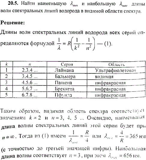 Найти наименьшую λmin и наибольшую λmax длины волн спектральных линий водорода в видимой области спектра.