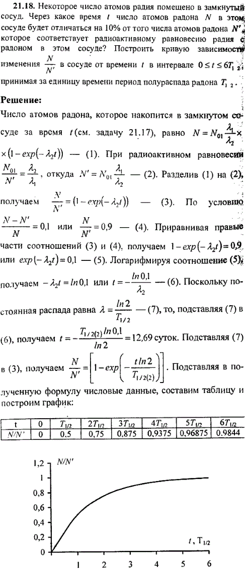 Некоторое число атомов радия помещено в замкнутые сосуд. Через какое время t число атомов радона N в этом сосуде будет отличаться на 10% от того