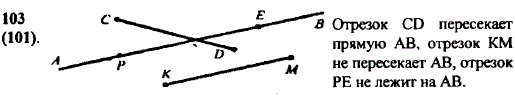 Начертите прямую AB и отрезки CD, КМ и РЕ так, чтобы отрезок CD пересекал прямую AB, отрезок КМ не пересекал эту прямую, а отрезок РЕ лежал на
