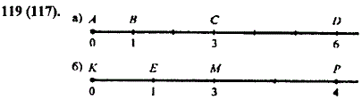Начертите координатный луч и отметьте на нем точки: а) А 0), В(1), C(3), D(6), если единичный отрезок равен 1 см; б) К(0), E(1), M(2), P(4, если